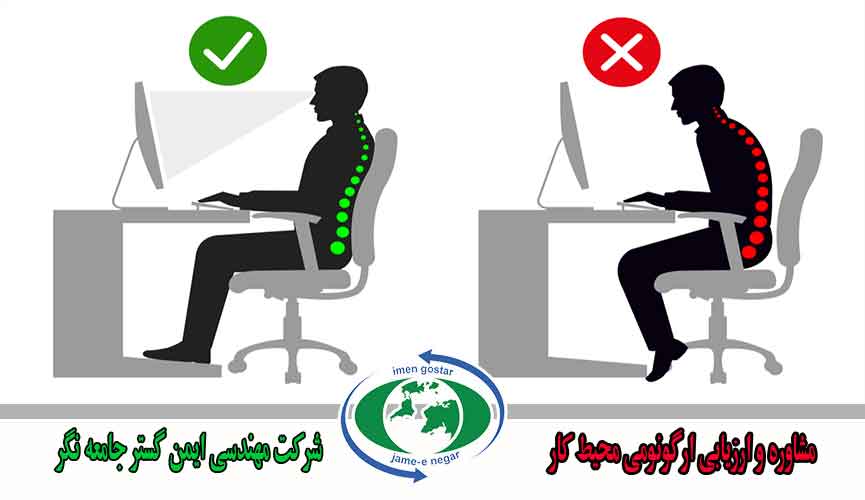 مشاوره و ارزیابی ارگونومی پوسچرهای کار محیط کار اصفهان